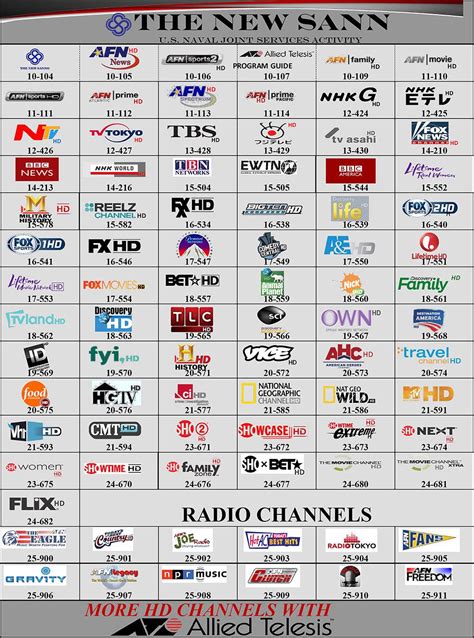 channel 50 tv listings today